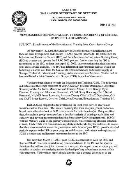 depsecdef cloud memo|Deputy Secretary of Defense Memorandum, Creating Data .